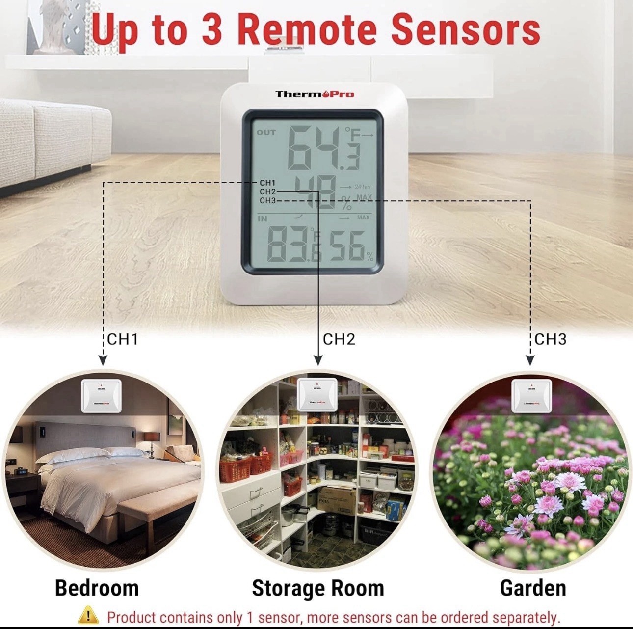Thermopro TP60 Digital Hygrometer Indoor Outdoor Thermometer Wireless 500F Range