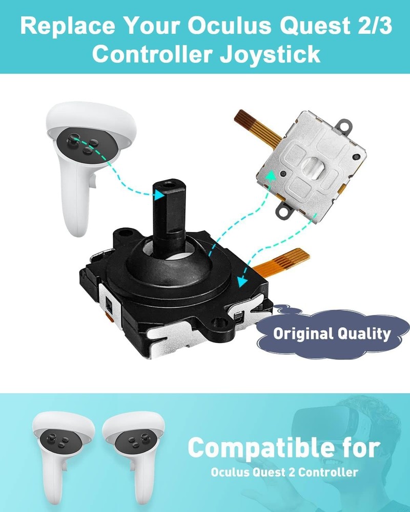 Joystick Replacement Kit for Oculus Quest 2/3 Controller