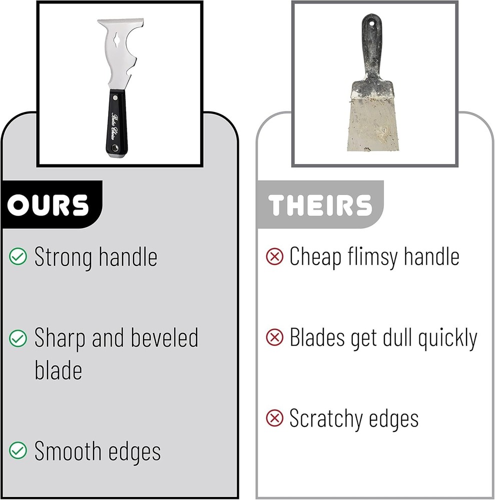 Complete Your Toolkit with Bates 10-in-1 Paint Scraper: Durable & Efficient
