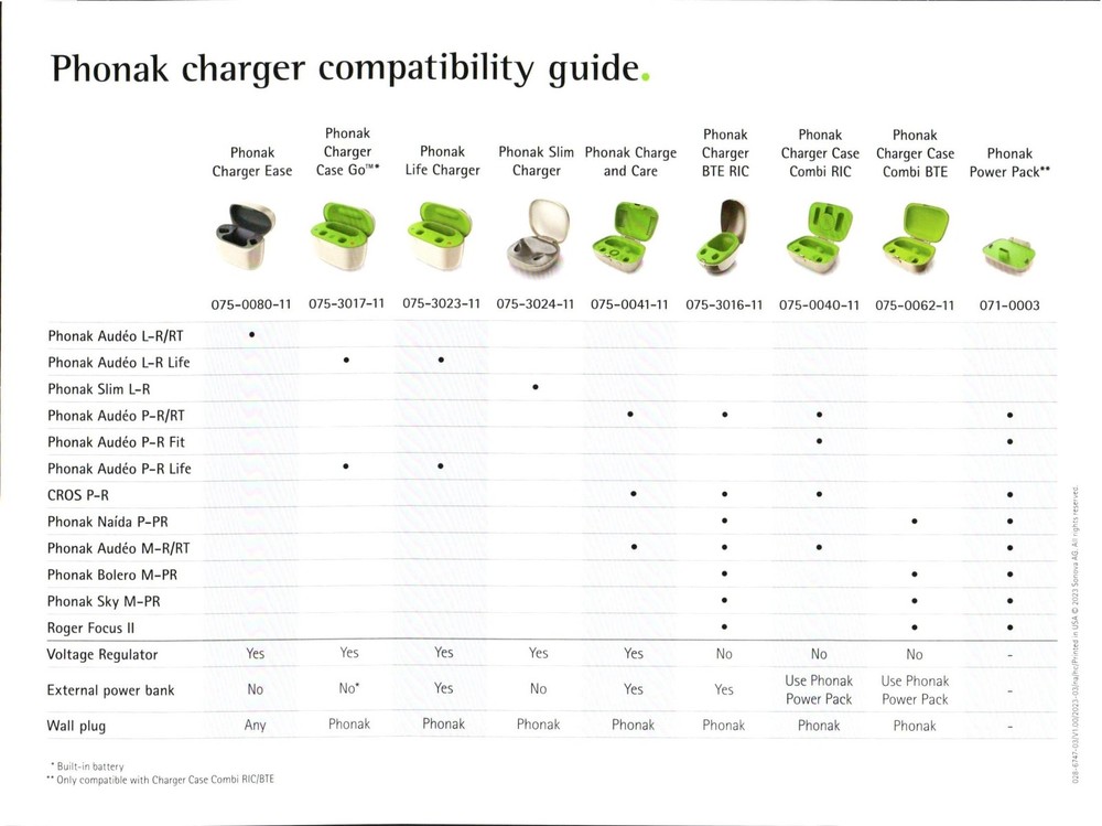 Phonak Power Pack