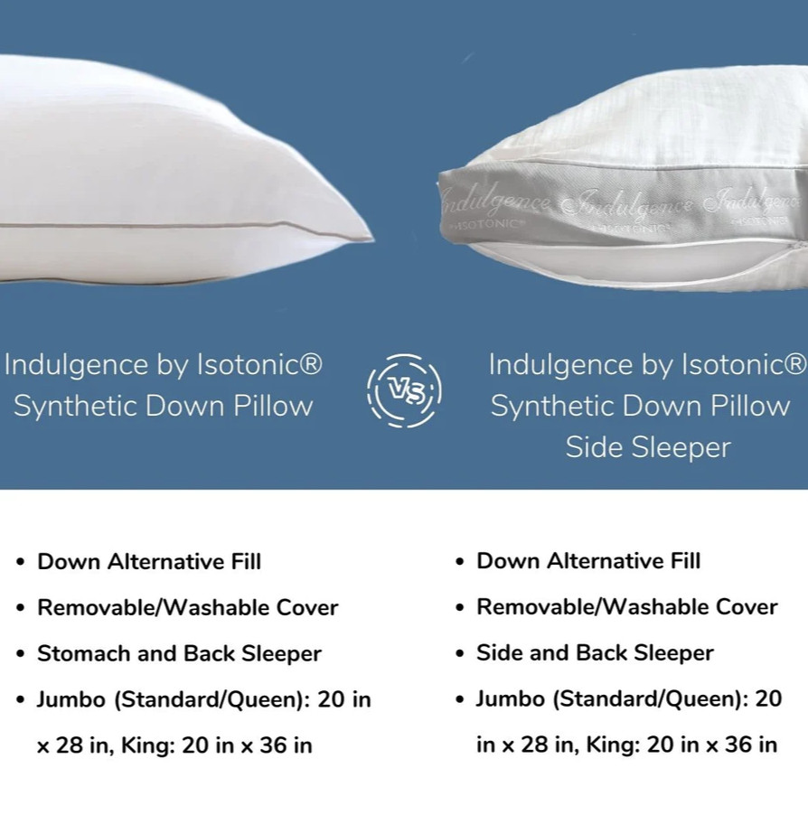 Indulgence Synthetic Down Side Sleeper Pillow - Customer Return