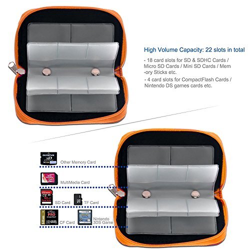 Memory Card Case for SD SDHC Micro SD Mini SD with 22 Slots for Travel