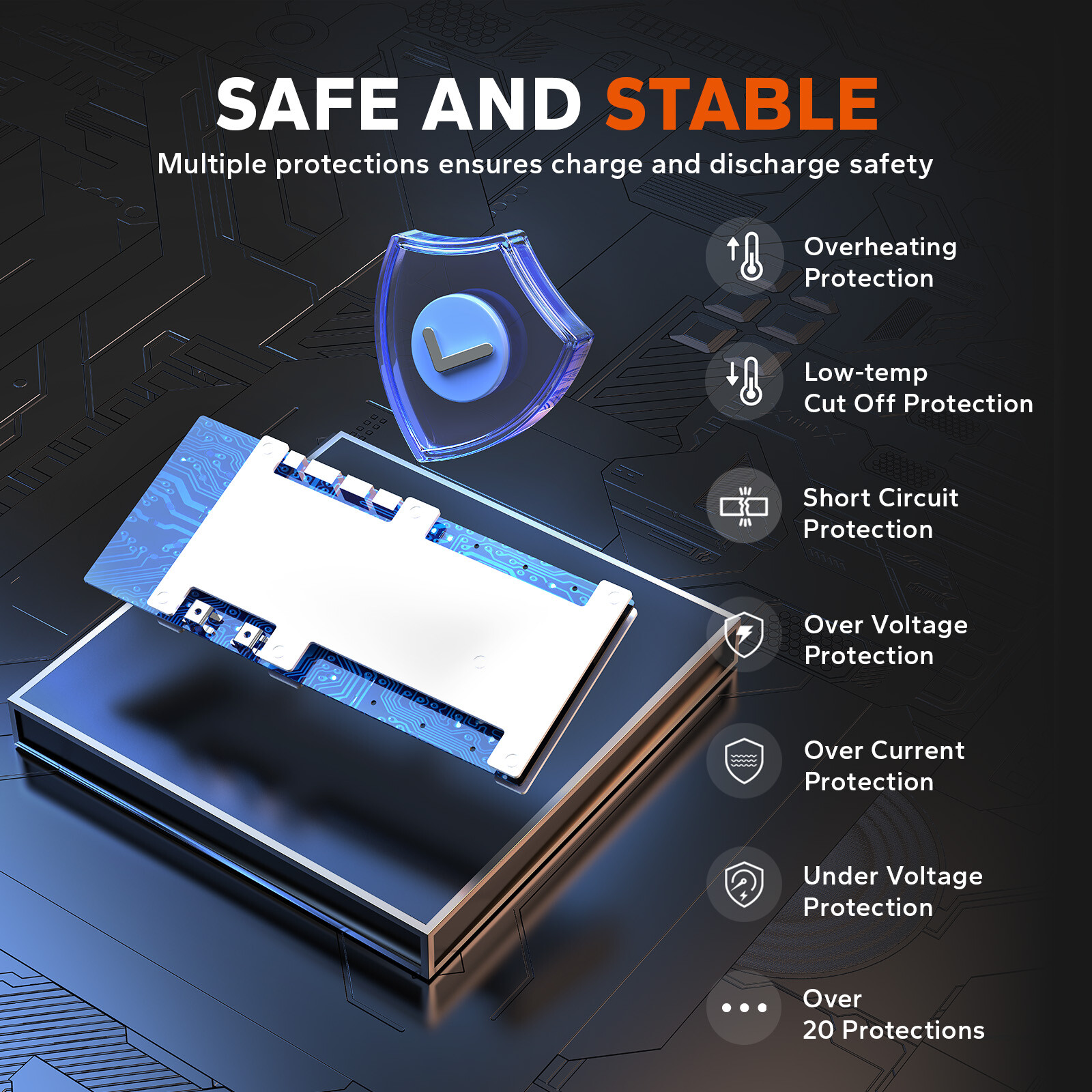 LiTime 48V 100Ah Golf Cart Lithium Battery +RS485 Communication Monitor+Charger