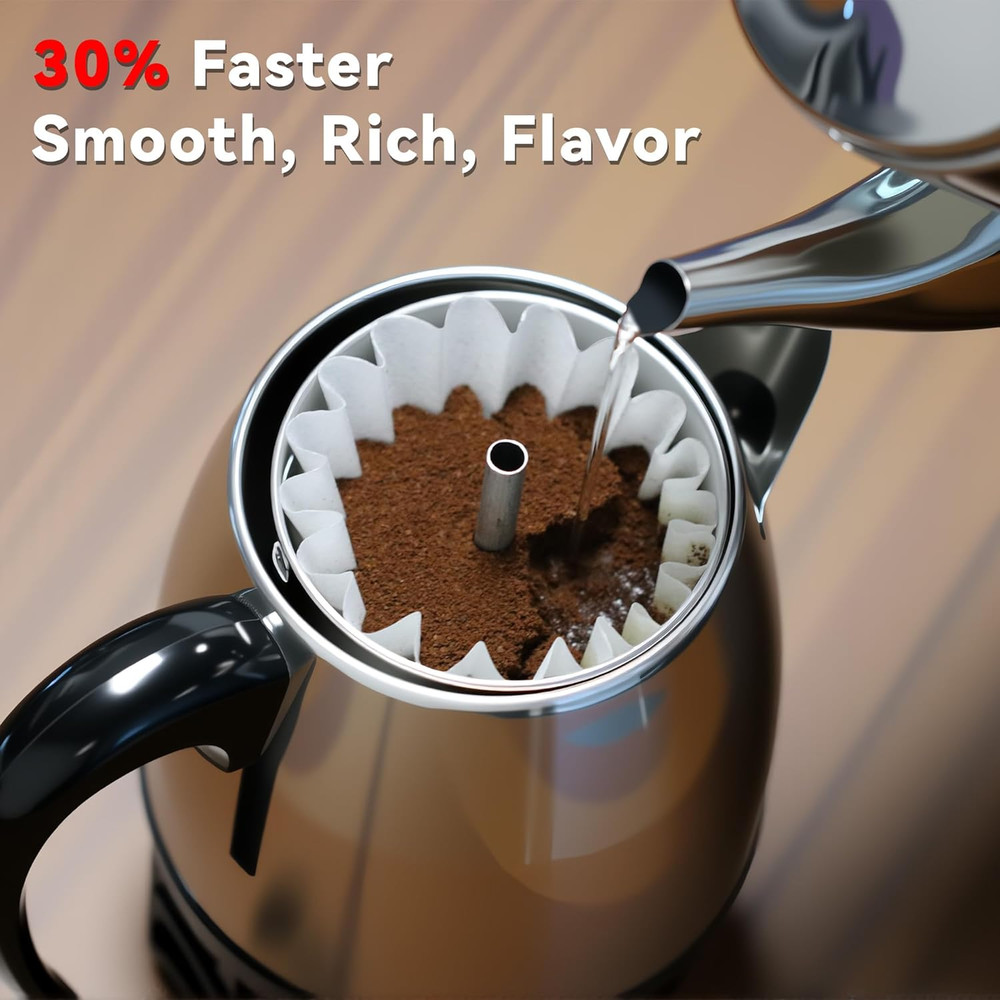 Coffee Filters for Farberware Percolators, 150 Pack, White, 6/9 Cup