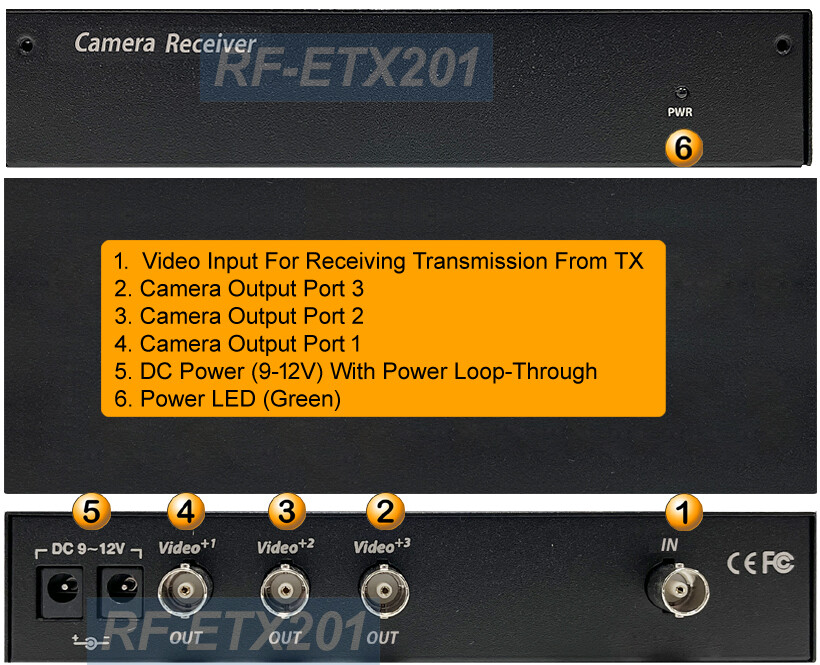 HD Camera Video Extender W/ 3 BNC Input For Sending 3 Camera Or Adding 2 More