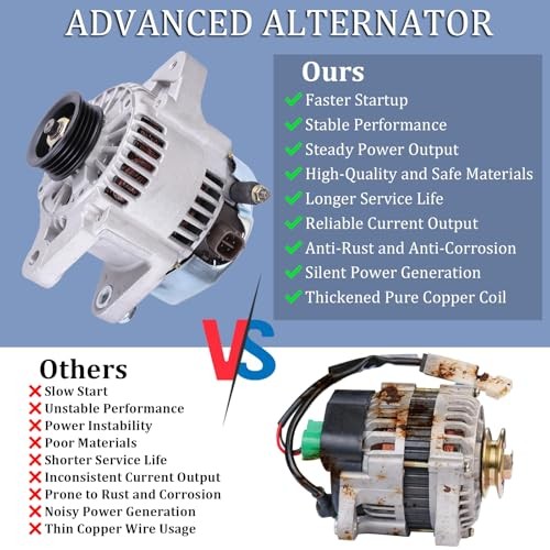 Alternator Replacement forToyota Yaris L4 1.5L 2006 2007 2008 2009 104210-840