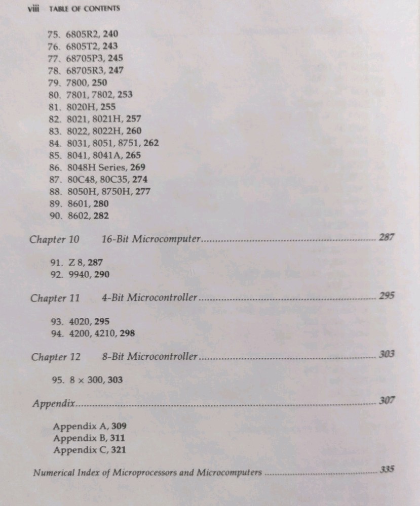 Microprocessor and Microcomputer Data Digest Walter Buchsbaum Weissenberg 1983