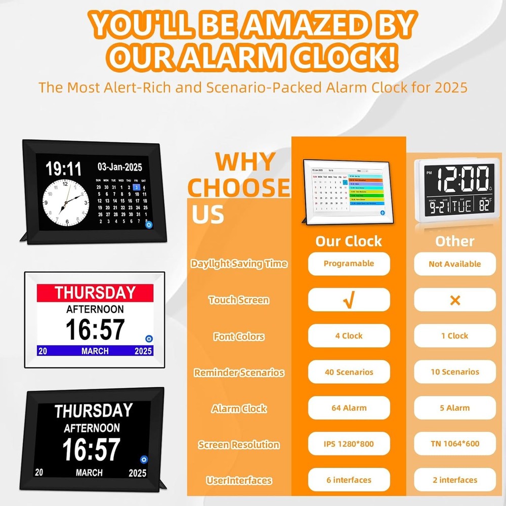 10.1-inch touchscreen digital clock, specially designed for the elderly.