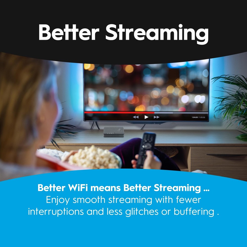MoCA 2.5 Network Adapter 2-Pack | 1 Gbps Ethernet Speeds for Gaming Streaming
