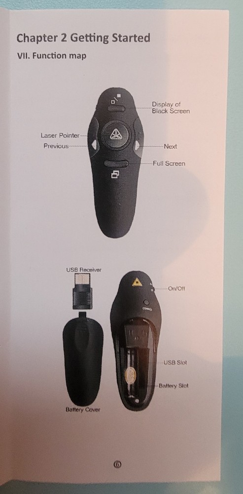 Beboncool Black Wireless Presenter 2.4GHz Ergonomic Button