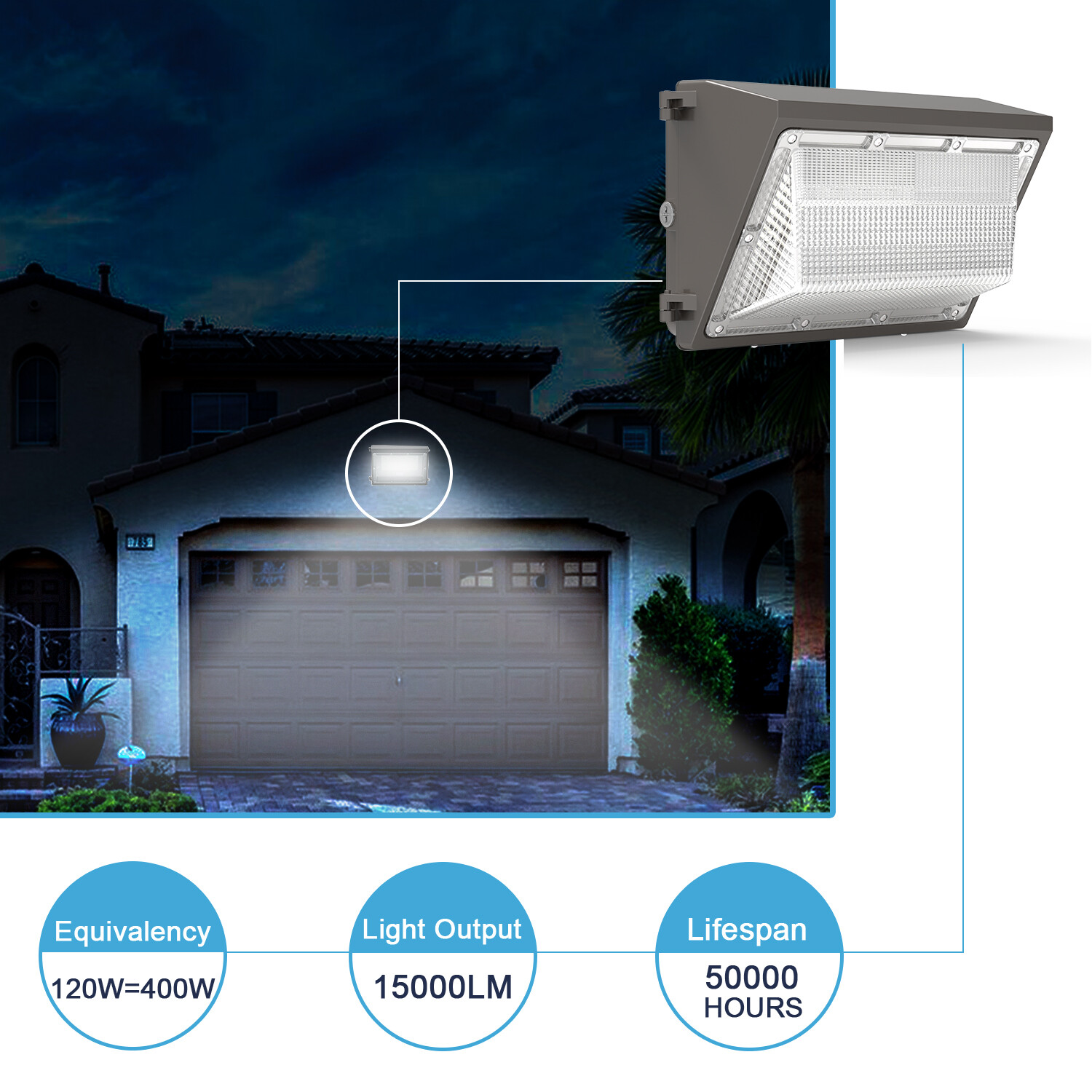 4 Pcs 120W LED Wall Pack Light Dusk to Dawn Commercial Outdoor Security Light