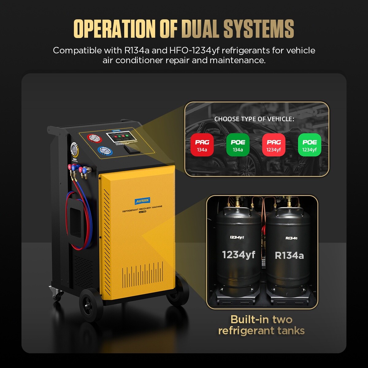 Refrigerant Recovery Machine Fully Automatic A/C HVAC Recycling Dual Cylinder