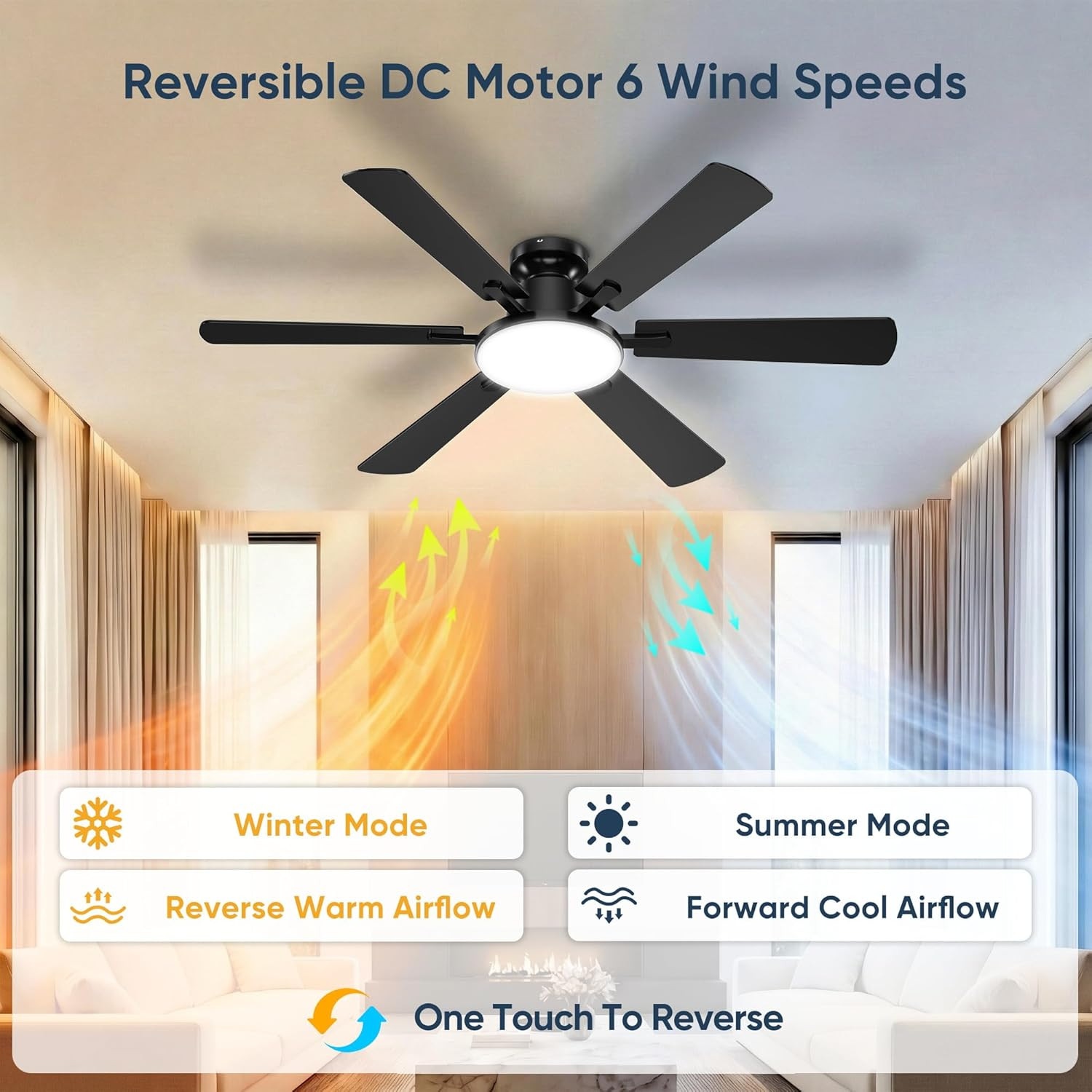 52 Inch Ceiling Fans with Lights, Upgraded 6 Blades Ceiling Fan with Light Remot