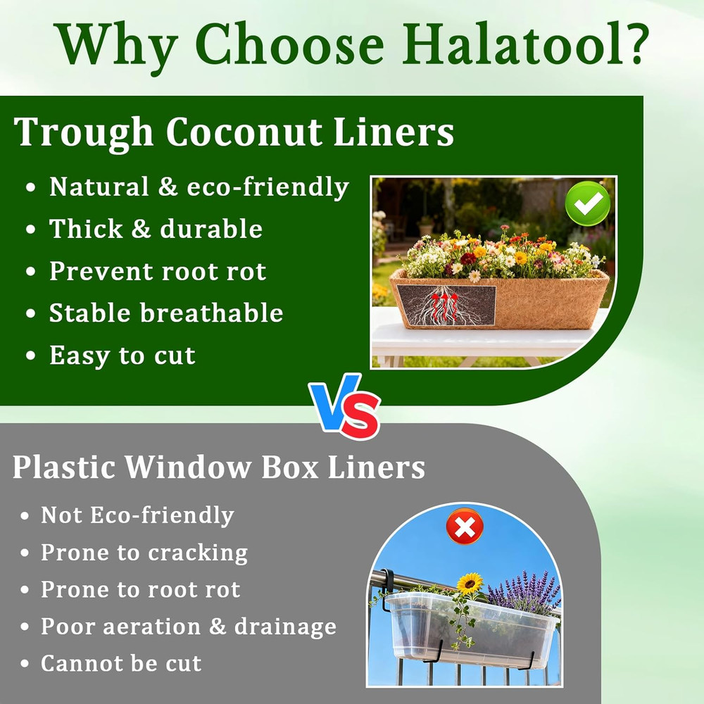 Halatool 2 Pack 24 Inch Window Box Liners, Pre-Formed Coco Fiber Replacement Lin