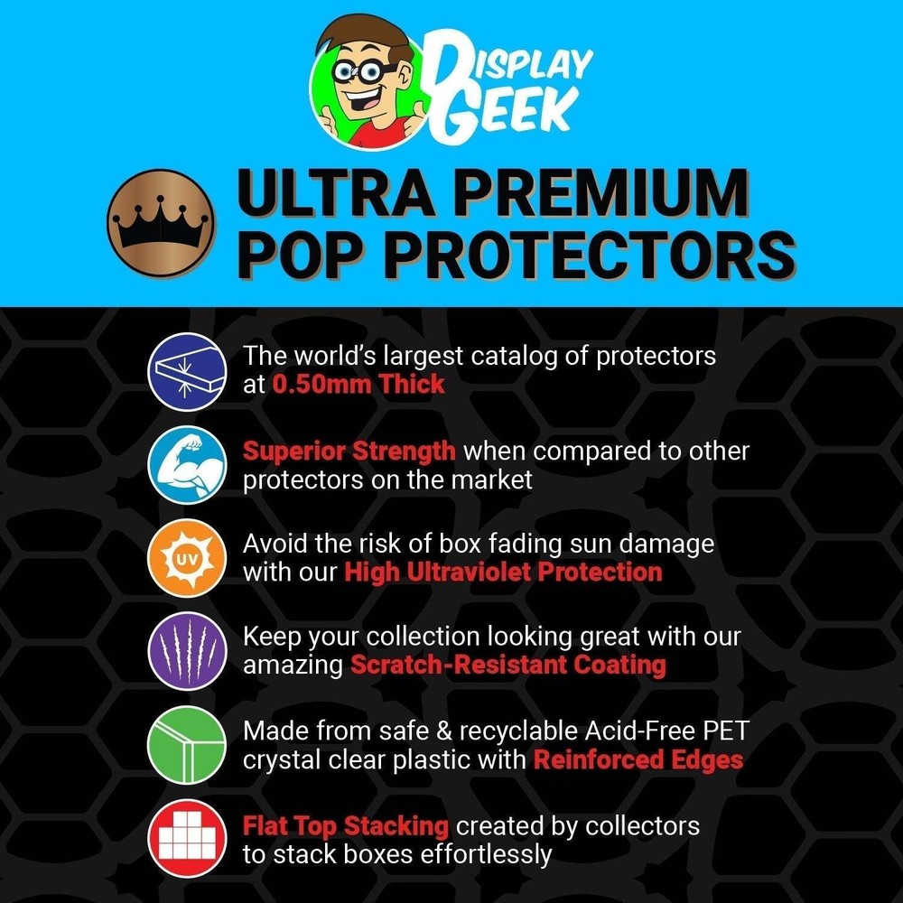 Pop Protector for 2 Pack Pop Yourself Custom Funko Shop Box