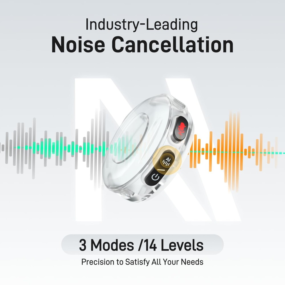 MAONO Wireless Lavalier Microphone for Small, USB-C/Lightning/Camera