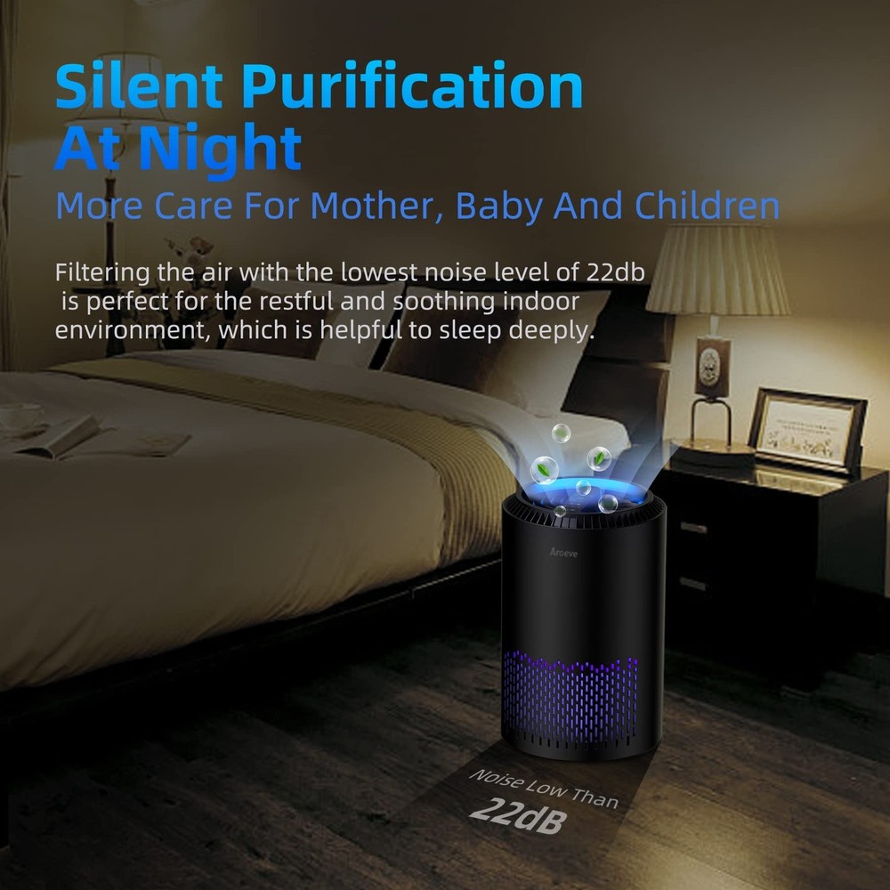 AROEVE Air Purifiers with 3 Filter(1 Basic Version & 2 Pet Dander Version)