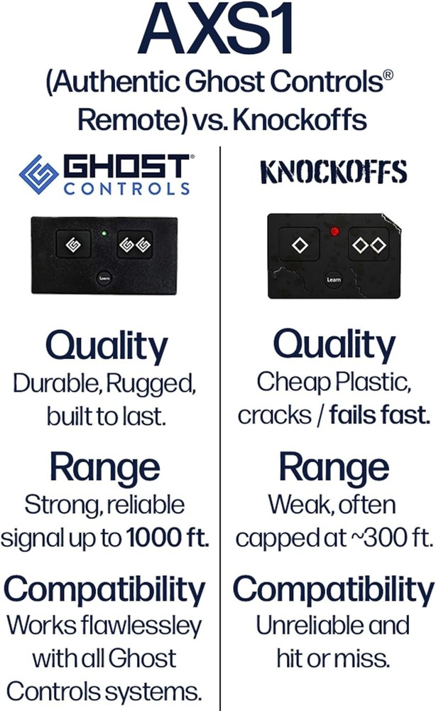 Ghost Controls Compatible 3-Button Gate Remote - Battery Status & Partymode