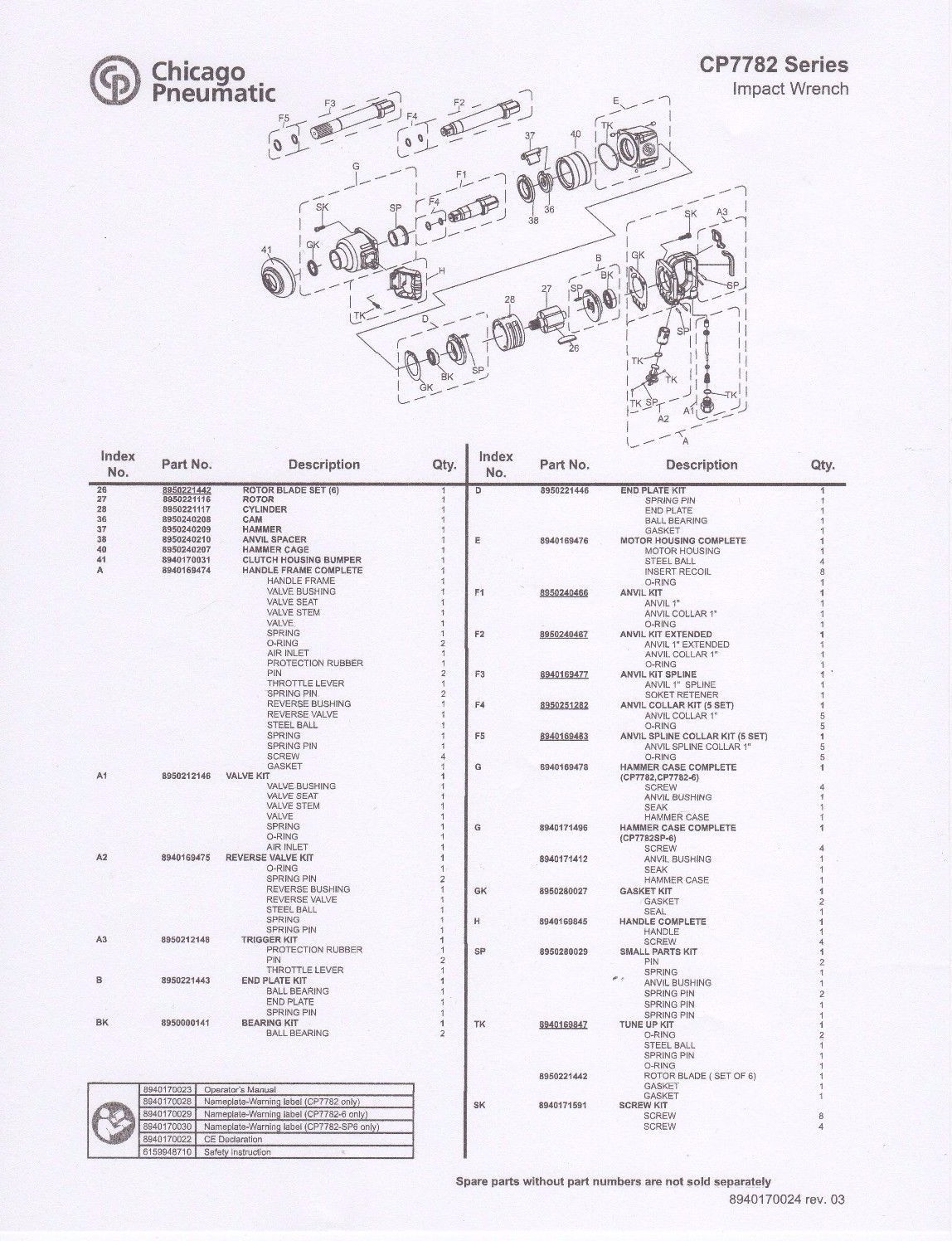 CHICAGO PNEUMATIC 7782 TUNE UP KIT 8940169847 + 1" RING KIT WITH FREE SHIPPING