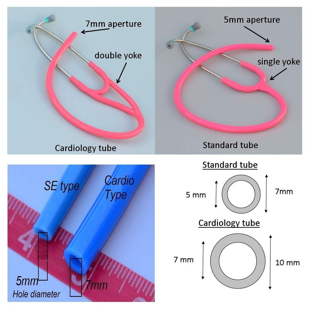 Durable Sky Blue Replacement Tubing for 7mm Littmann Stethoscopes - Complete Kit