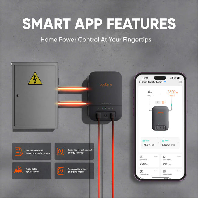 Jackery E5000Plus + Smart Transfer Switch + SolarSaga500Xx2 Solar Generator