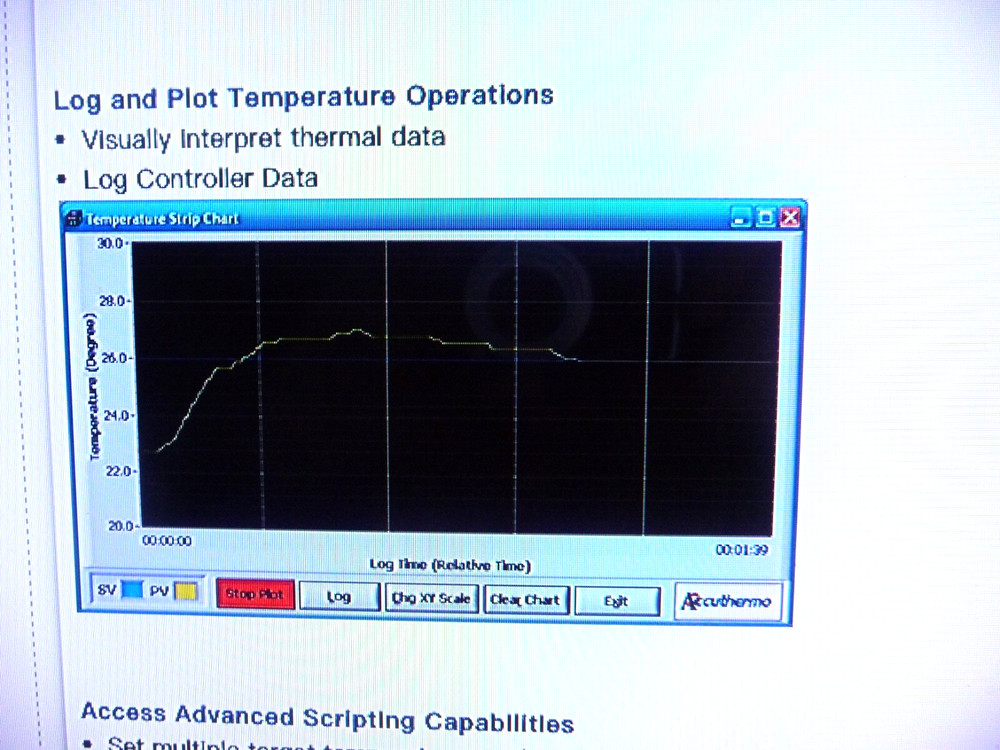 ThermoElectric Cooler Controller Wells CTI EM Series Temperature Controller