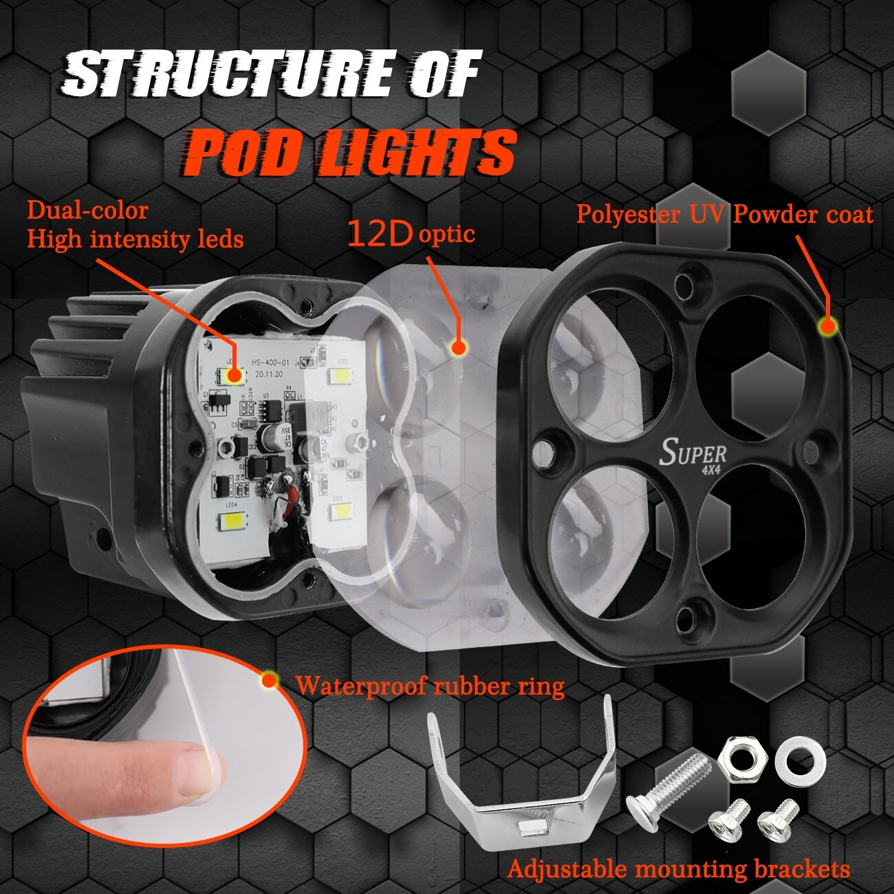 3" LED Motorcycle Headlight Yellow White Hi/Lo Spot Light Driving Fog Lamp ATV