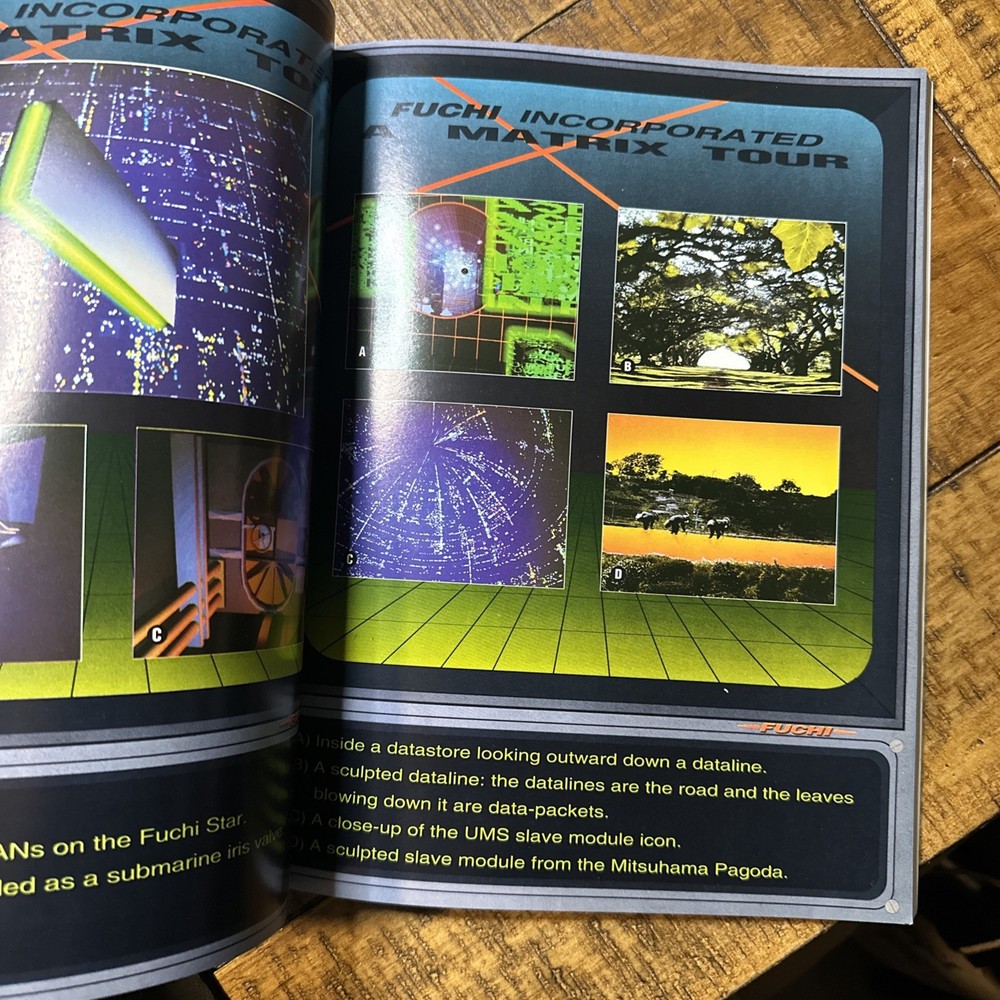 Shadowrun Virtual Realities 2.0 Sourcebook FASA Matrix Cyberpunk RPG