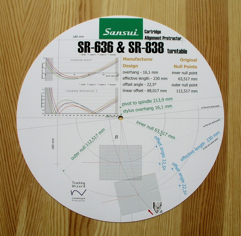 Sansui SR-636 & SR-838 Custom Designed Tonearm Cartridge Alignment Protractor
