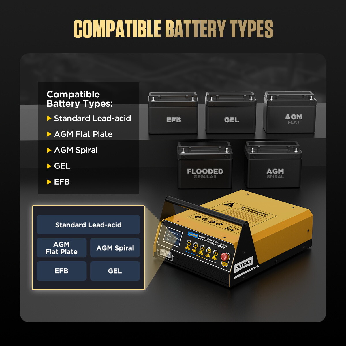 ECU Reprogramming Power Supply Stabilizer 400A Car Battery Jump Starter Charger
