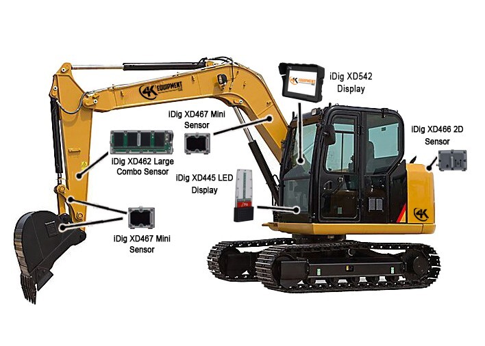 NEW iDig XD611 2D Excavator Grade Control System w/ 7" Display, Big Angle Sensor