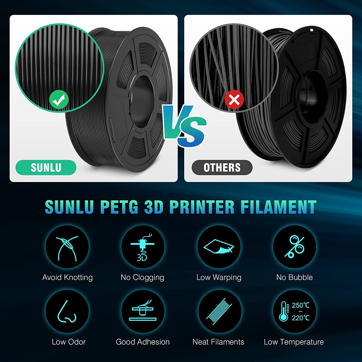 SUNLU PLA PLA+ PETG SILK ABS TPU 3D Printer Filament 1.75mm 1KG/0.25KG Non-toxic