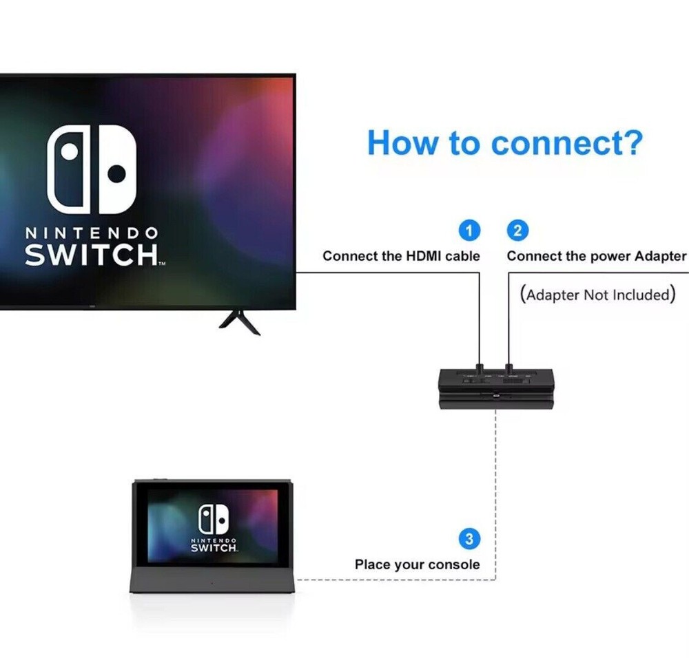 Vogek Nintendo Switch Portable Dock - Nintendo Switch/OLED (Not Switch 2)