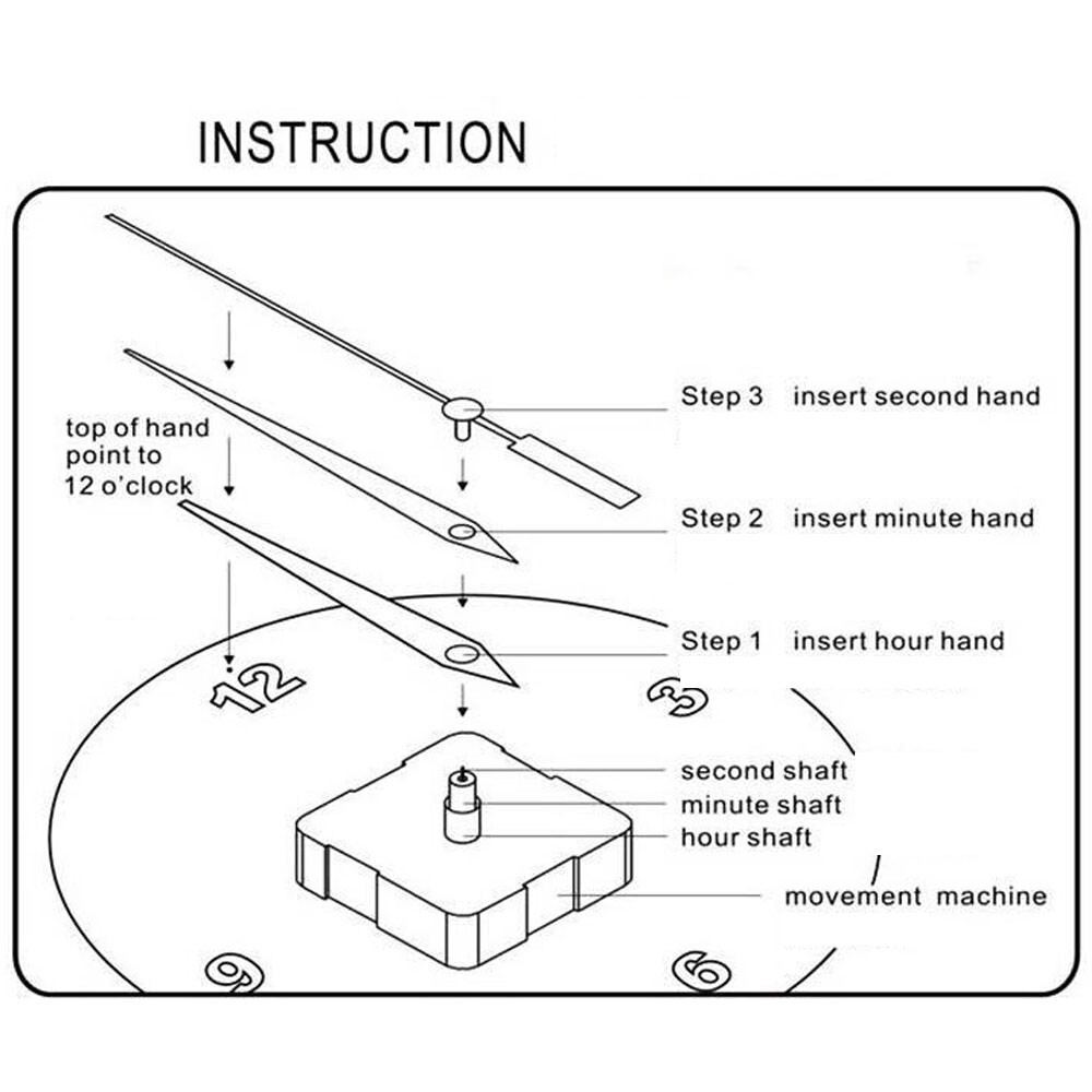 2 Sets Silent Quartz Wall Clock Movement Mechanism Hands Repair Kit DIY Pointer