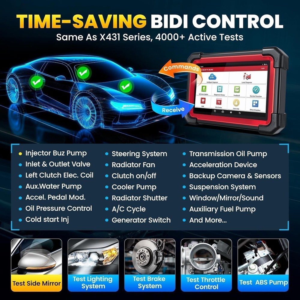 LAUNCH X431 CRP919EBT Elite Car Bidirectional Diagnostic Scanner Tool Key Coding