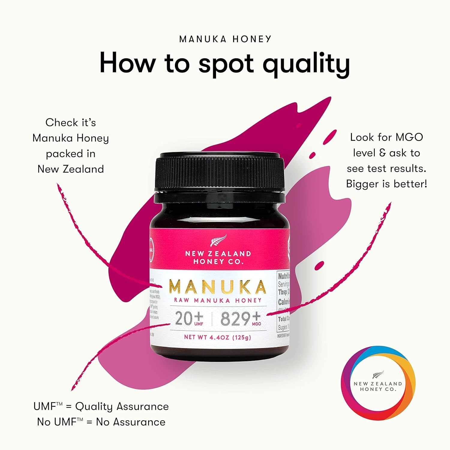 New Zealand Honey Co. Raw Manuka Honey UMF 20+ / MGO 829+ | UMF Certified | 4...