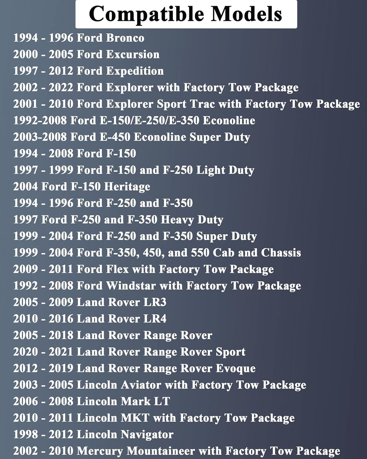 Power Brake Control Wiring Adapter 3035P For 97-12 Ford Expedition with Tekonsha