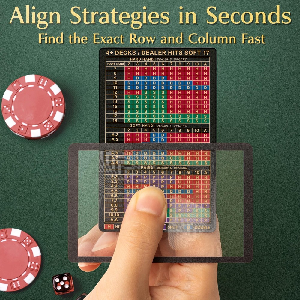 Blackjack Strategy Card - Metal Basic Strategy Blackjack Card with Magnifying...