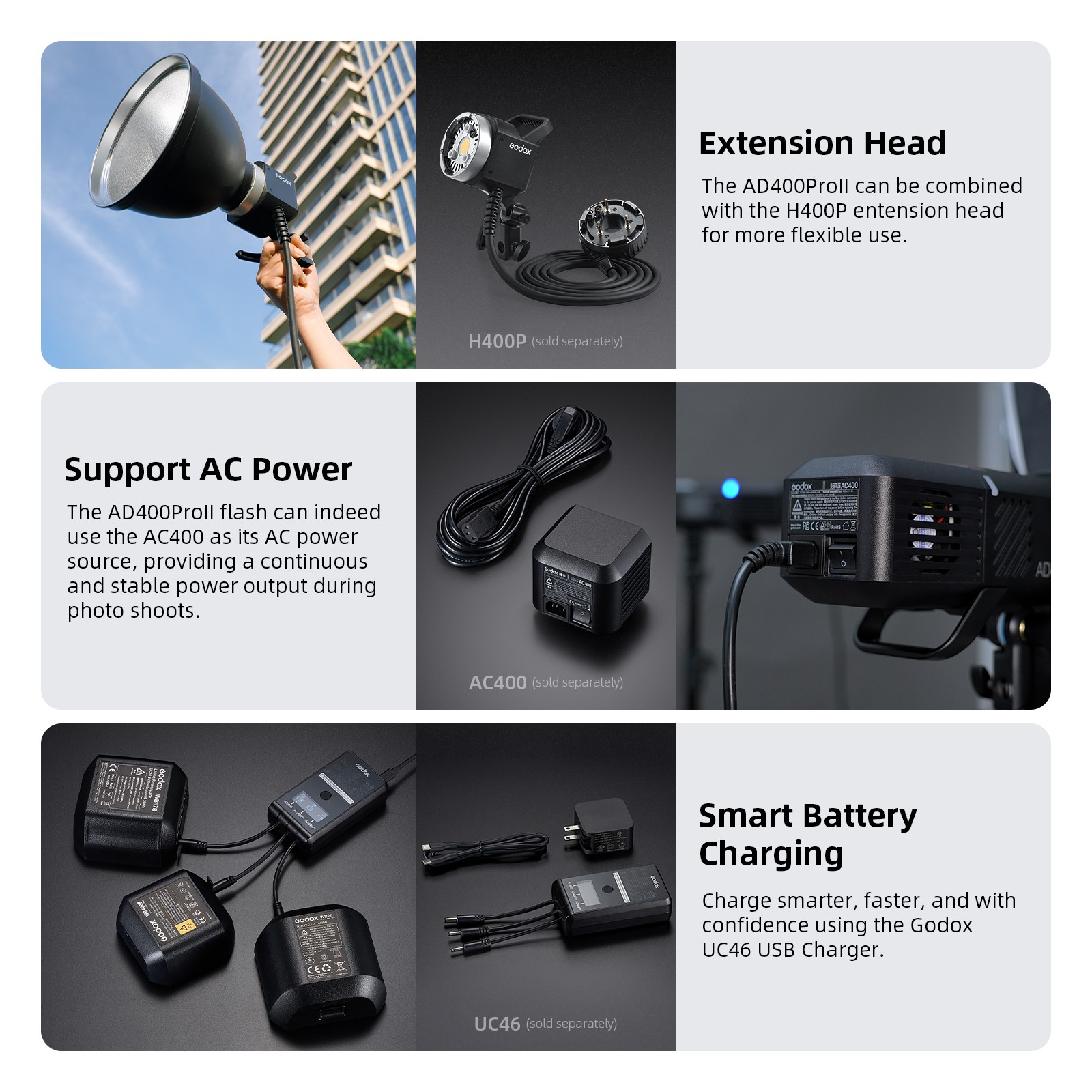 GODOX AD400ProII 400Ws Outdoor Flash Strobe 2.4G TTL 1/8000 HSS Modeling Lamp