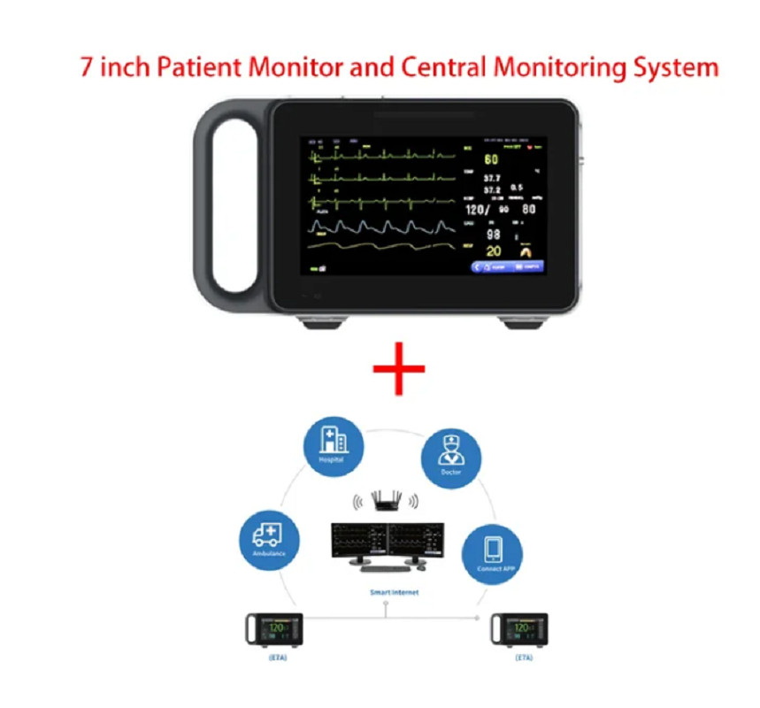 7" Portable Multi-Parameter Patient Monitor, Touch Screen