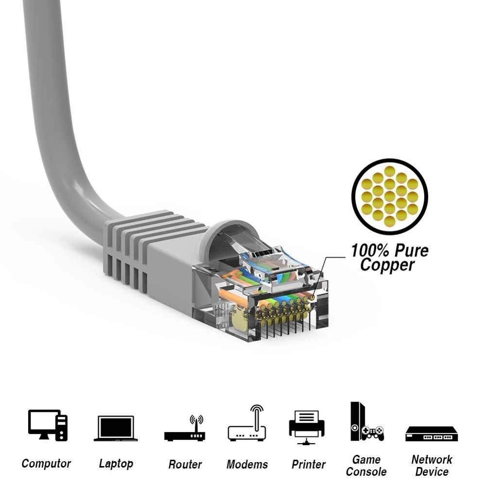 4FT Cat5E RJ45 Ethernet LAN Network UTP Snagless Patch Cable Pure Copper Gray