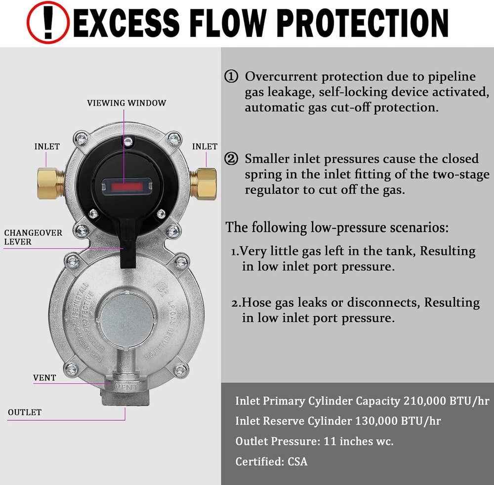 Auto Changeover Propane Regulator for RVs
