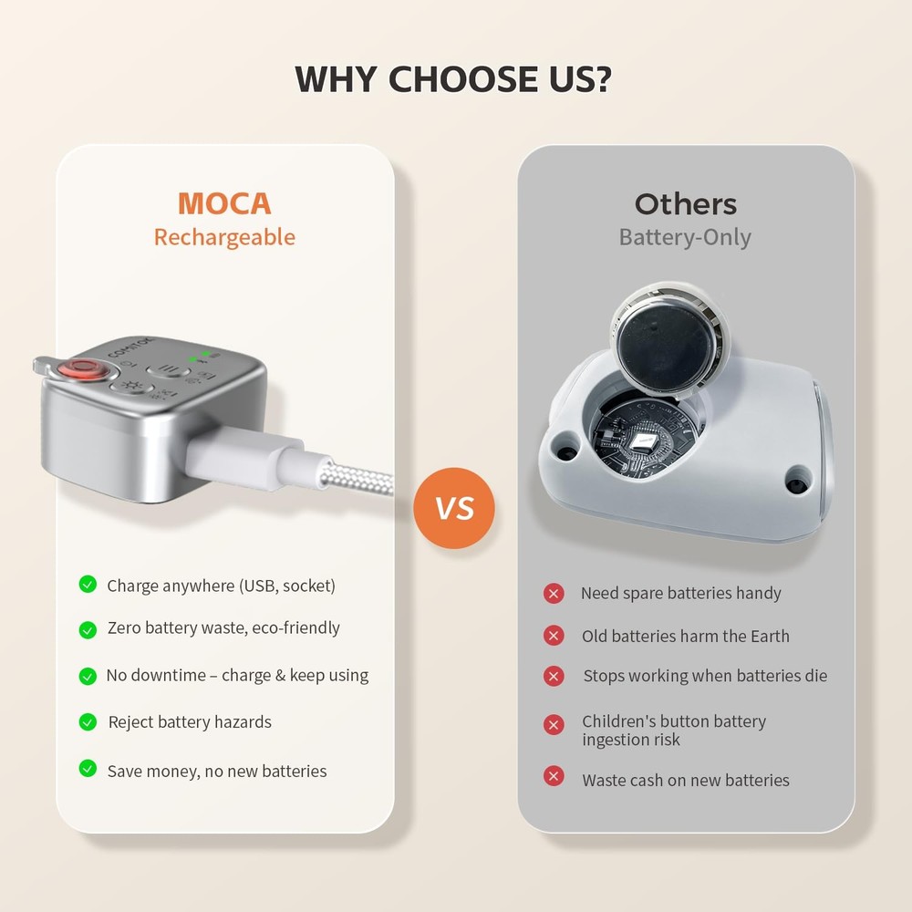 COMITOK MOCA - iPhone Camera Grip - for Native Control MOCA, White