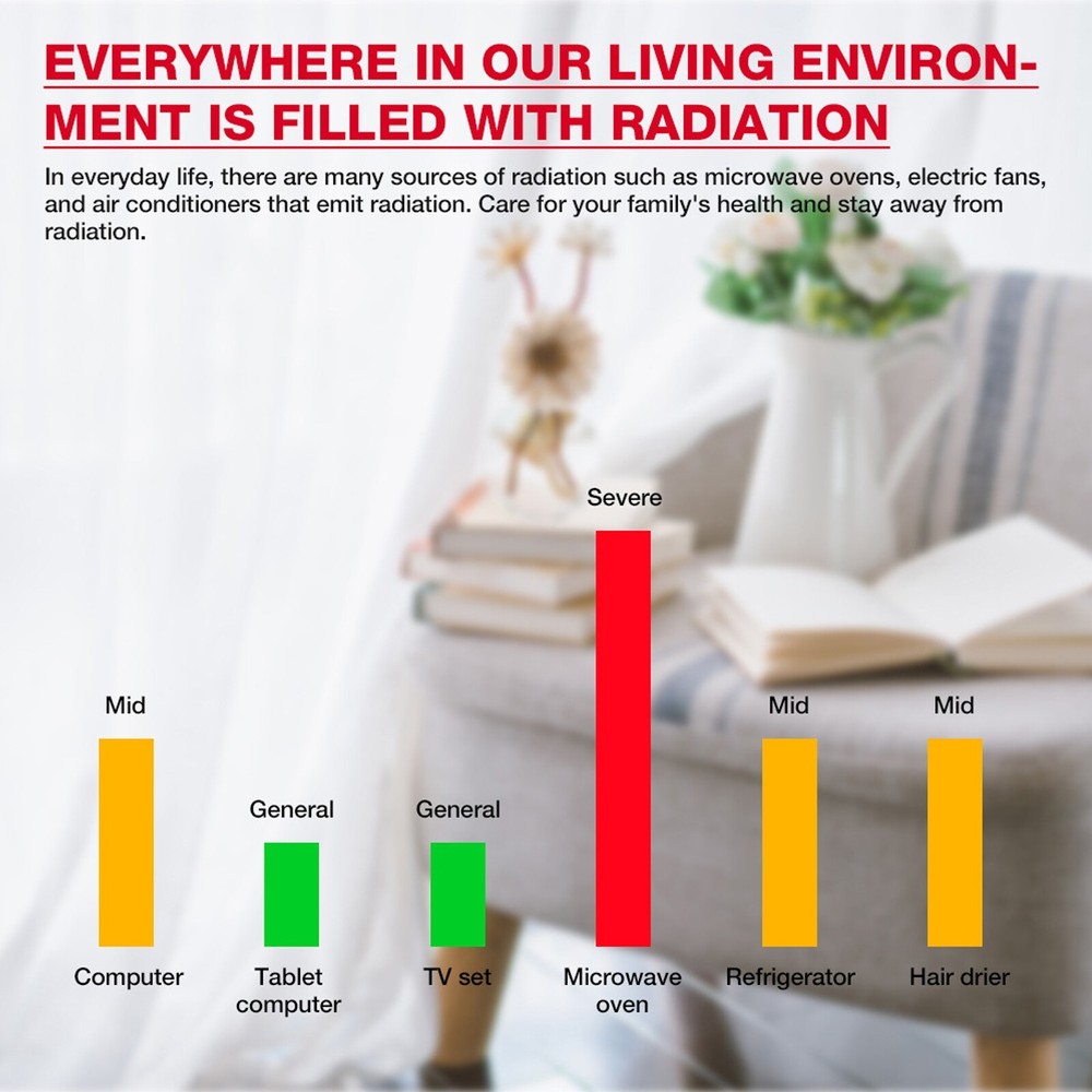 Electromagnetic Radiation Tester Handheld Radio Frequency Field EMF Meter