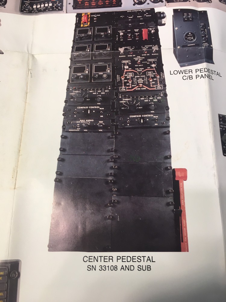 Bell 412 Instrument Panel Poster
