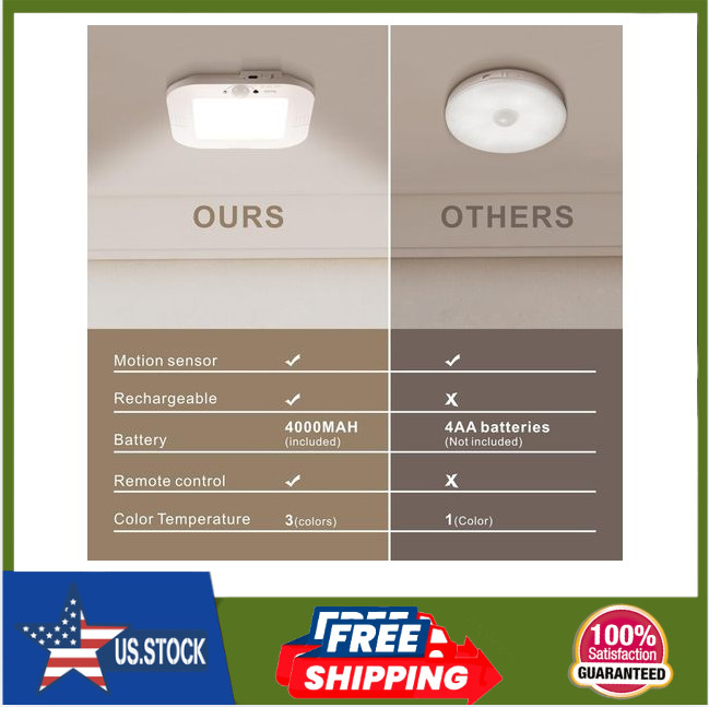 Rechargeable Motion Sensor Ceiling Light,No Wiring Battery Operated CeilingLight