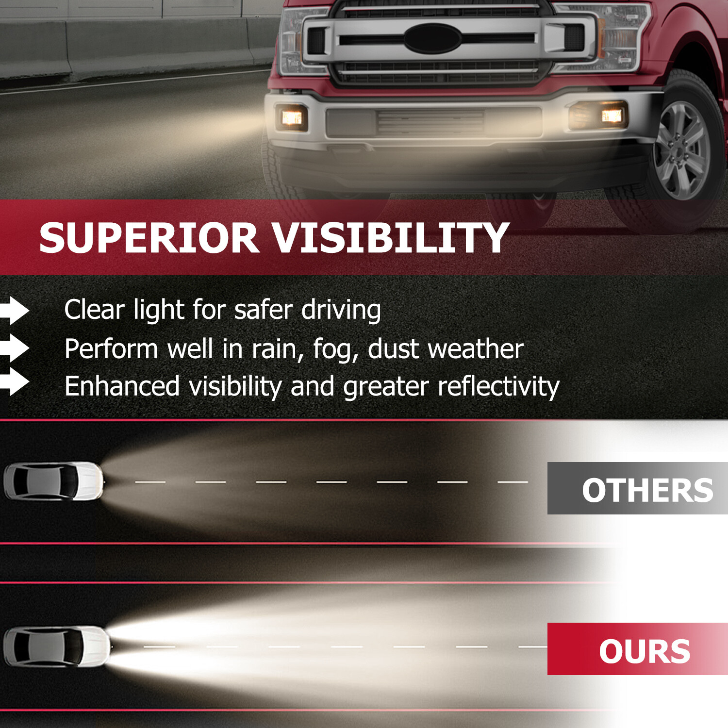 Halogen Fog Lights Driving Lamps Left & Right W/Bulbs For 2018-2020 Ford F-150