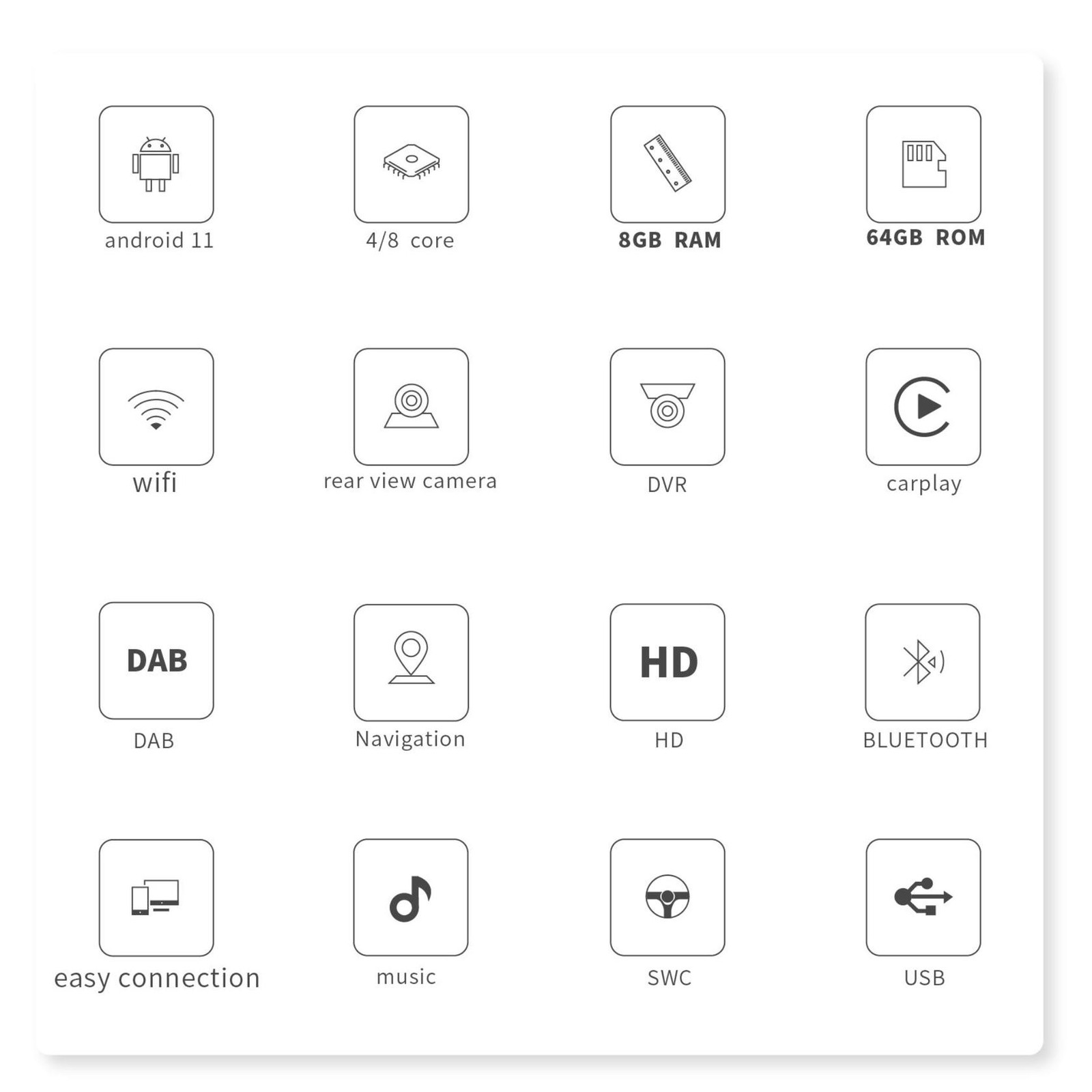 Linux CarPlay Head Unit Touch Display BMW 3 4 NBT M3 F30 F31 F32 F33 F34 F36 F80