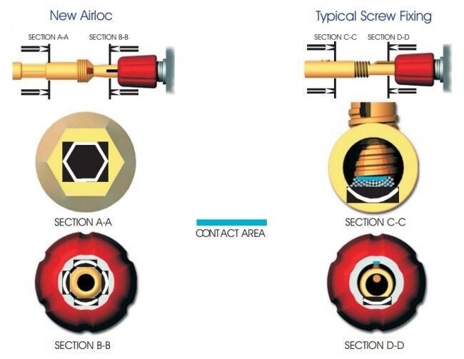 Van Den Hul CS-122 Audio Speaker Cable (A Pair) Terminated