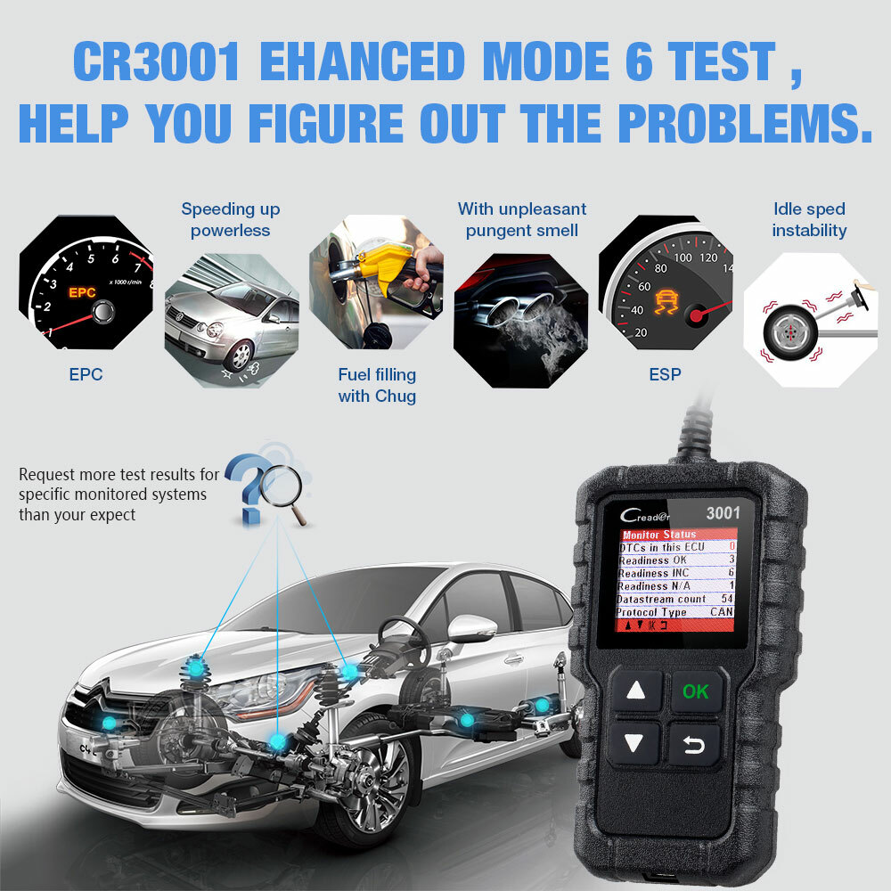 LAUNCH CR3001 OBD2 Scanner Code Reader Check Engine Light Auto Diagnostic Tool*